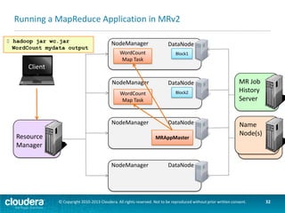 Running a MapReduce Application in MRv2
$ hadoop jar wc.jar
WordCount mydata output

NodeManager
WordCount
Map Task

DataNode
Block1

Client
NodeManager
WordCount
Map Task

Resource Request:
NodeManager
- 2 x */1GB/1 core

Resource
Manager

DataNode
Block2

DataNode
MRAppMaster

NodeManager

MR Job
History
Server

Name
Node(s)

DataNode

© Copyright 2010-2013 Cloudera. All rights reserved. Not to be reproduced without prior written consent.

32

 