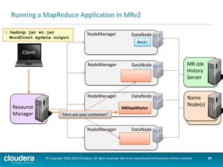 Running a MapReduce Application in MRv2
$ hadoop jar wc.jar
WordCount mydata output

NodeManager

DataNode
Block1

Client
NodeManager

DataNode
Block2
WordCount
Reduce Task

NodeManager

Resource
Manager

DataNode
MRAppMaster

NodeManager

MR Job
History
Server

Name
Node(s)

DataNode
WordCount
Reduce Task

© Copyright 2010-2013 Cloudera. All rights reserved. Not to be reproduced without prior written consent.

34

 