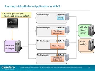 Running a MapReduce Application in MRv2
$ hadoop jar wc.jar
WordCount mydata output

NodeManager

DataNode
Block1

Client
NodeManager

DataNode
Block2
WordCount
Reduce Task

NodeManager

Resource
Manager

DataNode
MRAppMaster

“I’m done!”

NodeManager

MR Job
History
Server

Name
Node(s)

DataNode
WordCount
Reduce Task

© Copyright 2010-2013 Cloudera. All rights reserved. Not to be reproduced without prior written consent.

35

 