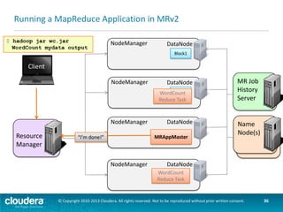 The MapReduce Framework on YARN
 In YARN, Shuffle is run as an auxiliary service
–Runs in the NodeManager JVM as a persistent service
NodeManager

HDFS input

Map Task
Shuffle
Service

Intermediate
Data (local)

NodeManager
Reduce Task

HDFS output

NodeManager
Reduce Task

HDFS output

© Copyright 2010-2013 Cloudera. All rights reserved. Not to be reproduced without prior written consent.

36

 