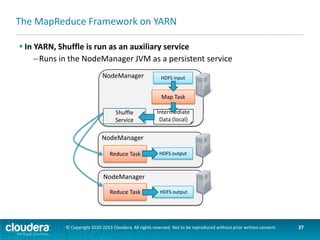 Fault Tolerance
 Any of the following can fail
–Task (Container) – Handled just like in MRv1
–MRAppMaster will re-attempt tasks that complete with exceptions
or stop responding (4 times by default)
–Applications with too many failed tasks are considered failed

© Copyright 2010-2013 Cloudera. All rights reserved. Not to be reproduced without prior written consent.

37

 