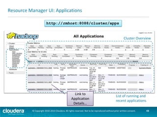 Resource Manager UI: Application Detail
http://rmhost:8088/cluster/app/appid

Link to
Application
Master…

© Copyright 2010-2013 Cloudera. All rights reserved. Not to be reproduced without prior written consent.

43

 