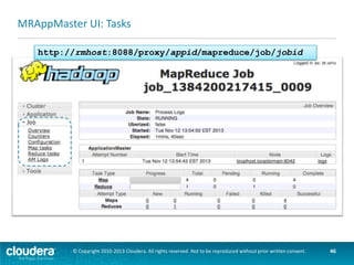 MR Job History Server
 YARN does not keep track of job history
 MapReduce Job History Server
–Archives job’s metrics and metadata
–Can be accessed through Job History UI or Hue

MR Job
History
Server

http://rmhost:19888/jobhistory

© Copyright 2010-2013 Cloudera. All rights reserved. Not to be reproduced without prior written consent.

46

 