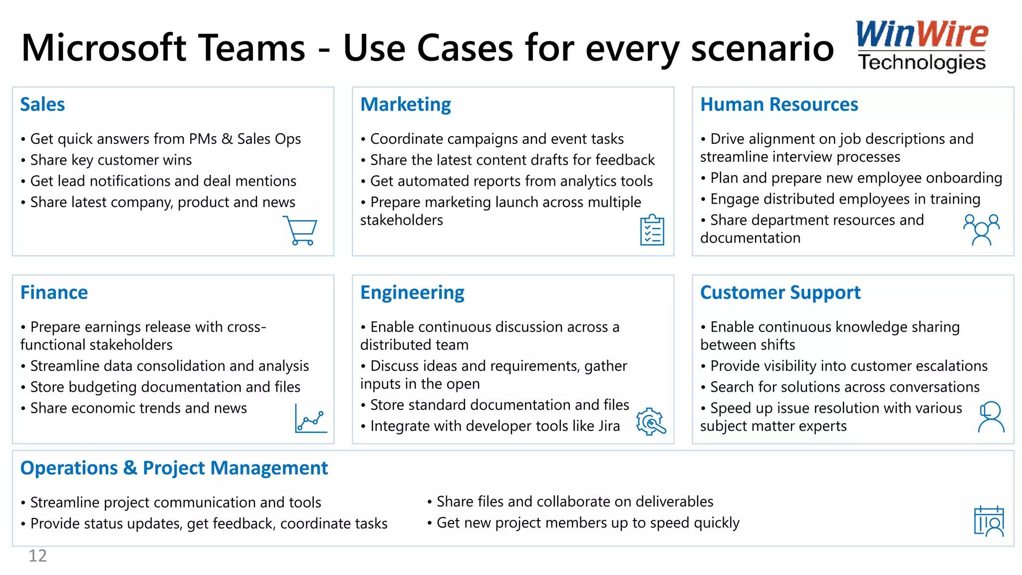 Microsoft Teams - Use Cases for every scenario
Sales
• Get quick answers from PMs & Sales Ops
• Share key customer wins
• Get lead notifications and deal mentions
• Share latest company, product and news
Marketing
• Coordinate campaigns and event tasks
• Share the latest content drafts for feedback
• Get automated reports from analytics tools
• Prepare marketing launch across multiple
stakeholders
Human Resources
• Drive alignment on job descriptions and
streamline interview processes
• Plan and prepare new employee onboarding
• Engage distributed employees in training
• Share department resources and
documentation
Finance
• Prepare earnings release with cross-
functional stakeholders
• Streamline data consolidation and analysis
• Store budgeting documentation and files
• Share economic trends and news
Engineering
• Enable continuous discussion across a
distributed team
• Discuss ideas and requirements, gather
inputs in the open
• Store standard documentation and files
• Integrate with developer tools like Jira
Customer Support
• Enable continuous knowledge sharing
between shifts
• Provide visibility into customer escalations
• Search for solutions across conversations
• Speed up issue resolution with various
subject matter experts
Operations & Project Management
• Streamline project communication and tools
• Provide status updates, get feedback, coordinate tasks
• Share files and collaborate on deliverables
• Get new project members up to speed quickly
12
 