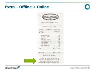 Extra – Offline + Online
www.emailvision.com.br
 