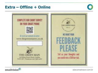 Extra – Offline + Online
www.emailvision.com.br
 
