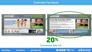 Controlled Test Result
20%
Conversion Rate Lift
 