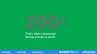 200%
That’s what a structured
testing process is worth.
 