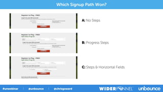 A: No Steps
B: Progress Steps
C: Steps & Horizontal Fields
Which Signup Path Won?
 