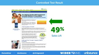 49%
Sales Lift
Controlled Test Result
 