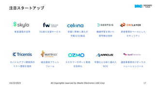 注目スタートアップ
10/23/2023 All Copyrights reserved by Nissho Electronics USA Corp 17
衛星通信の活用 5G導入支援サービス 安価に簡単に導入が
可能な5G製品
機械学習を用いた
信号検出技術
資産管理をベースとした
セキュリティ
モバイルアプリ開発用の
テスト環境を提供
統合課金プラット
フォーム
カスタマーサポート業務
を効率化
可視化と分析に優れた
NOS
通信事業者向けオーケス
トレーションツール
 