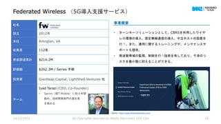 Federated Wireless （5G導入支援サービス）
10/23/2023 All Copyrights reserved by Nissho Electronics USA Corp 19
社名
設立 2012年
本社 Arlington, VA
従業員 112名
資金調達累計 $214.2M
評価額 $262.3M / Series 不明
投資家 Giantleap Capital, LightShed Ventures 他
チーム
Iyad Tarazi (CEO, Co-Founder)
• Sprint（現T-Mobile）に約９年間
勤め、技術開発部門の責任者
を務める
事業概要
• ターンキーソリューションとして、CBRSを利用したワイヤ
レス環境の導入、固定無線通信の導入、中立ホストの設置を
行う。また、運用に関するトレーニングや、メンテナンスサ
ポートも提供。
• 周波数帯域の監視、制御を行う技術を有しており、干渉のリ
スクを最小限に抑えることができる。
Source : https://www.federatedwireless.com/
 