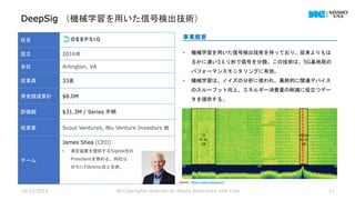 DeepSig （機械学習を用いた信号検出技術）
10/23/2023 All Copyrights reserved by Nissho Electronics USA Corp 21
社名
設立 2016年
本社 Arlington, VA
従業員 33名
資金調達累計 $8.0M
評価額 $31.3M / Series 不明
投資家 Scout Ventures, Blu Venture Investors 他
チーム
James Shea (CEO)
• 測定装置を提供するSigtek社の
Presidentを務める。同社は
のちにFiltronic社と合併。
事業概要
• 機械学習を用いた信号検出技術を持っており、従来よりもは
るかに速い3ミリ秒で信号を分類。この技術は、5G基地局の
パフォーマンスモニタリングに有効。
• 機械学習は、ノイズの分析に使われ、最終的に関連デバイス
のスループット向上、エネルギー消費量の削減に役立つデー
タを提供する。
Source : https://www.deepsig.ai/
 