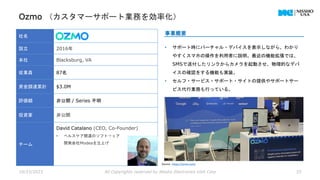 Ozmo （カスタマーサポート業務を効率化）
10/23/2023 All Copyrights reserved by Nissho Electronics USA Corp 25
社名
設立 2016年
本社 Blacksburg, VA
従業員 87名
資金調達累計 $3.0M
評価額 非公開 / Series 不明
投資家 非公開
チーム
David Catalano (CEO, Co-Founder)
• ヘルスケア関連のソフトウェア
開発会社Modeaを立上げ
事業概要
• サポート時にバーチャル・デバイスを表示しながら、わかり
やすくスマホの操作を利用者に説明。最近の機能拡張では、
SMSで送付したリンクからカメラを起動させ、物理的なデバ
イスの確認をする機能も実装。
• セルフ・サービス・サポート・サイトの提供やサポートサー
ビス代行業務も行っている。
Source : https://ozmo.com/
 