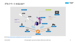 プライベート５Gとは？
10/23/2023 All Copyrights reserved by Nissho Electronics USA Corp 9
Source:https://www.hcltech.com/blogs/private-5g-enabler-industry-40
 