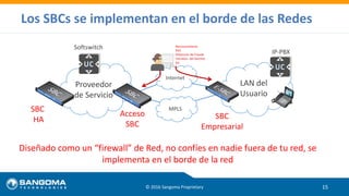 Los SBCs se implementan en el borde de las Redes
15
Proveedor
de Servicio
Softswitch
Internet
Reconocimiento
DoS
Deteccion de Fraude
Intrusion del Servicio
Etc.
MPLS
LAN del
Usuario
IP-PBX
© 2016 Sangoma Proprietary
Diseñado como un “firewall” de Red, no confíes en nadie fuera de tu red, se
implementa en el borde de la red
Acceso
SBC
SBC
HA SBC
Empresarial
 
