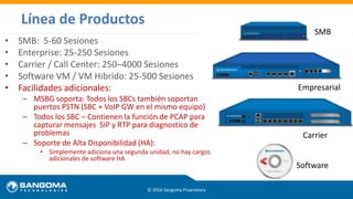 Línea de Productos
© 2016 Sangoma Proprietary
• SMB: 5-60 Sesiones
• Enterprise: 25-250 Sesiones
• Carrier / Call Center: 250–4000 Sesiones
• Software VM / VM Hibrido: 25-500 Sesiones
• Facilidades adicionales:
– MSBG soporta: Todos los SBCs también soportan
puertos PSTN (SBC + VoIP GW en el mismo equipo)
– Todos los SBC – Contienen la función de PCAP para
capturar mensajes SIP y RTP para diagnostico de
problemas
– Soporte de Alta Disponibilidad (HA):
• Simplemente adiciona una segunda unidad, no hay cargos
adicionales de software HA
SMB
Carrier
Empresarial
Software
 