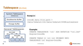 ●© 2018 Percona●9
Tablespace [On-Disk]
Example:
innodb_data_file_path =
/data/ibdata1:1G;/data/ibdata2:500M:autoextend
Example:
CREATE TABLESPACE `ts1` ADD DATAFILE 'ts1.ibd'
Engine=InnoDB;
CREATE TABLE t1 (c1 int PRIMARY KEY)
TABLESPACE ts1 Engine=InnoDB;
 