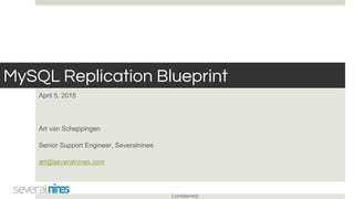 Confidential
MySQL Replication Blueprint
April 5, 2015
Art van Scheppingen
Senior Support Engineer, Severalnines
art@severalnines.com
 