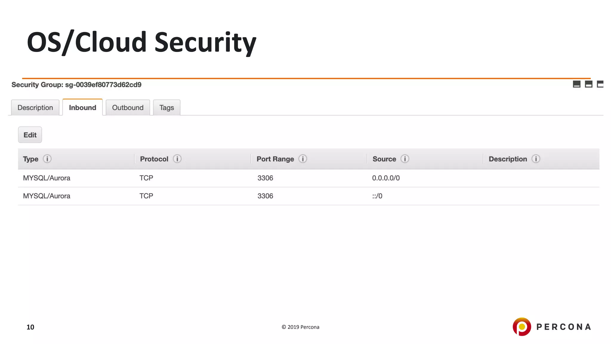 © 2019 Percona10
OS/Cloud Security
 