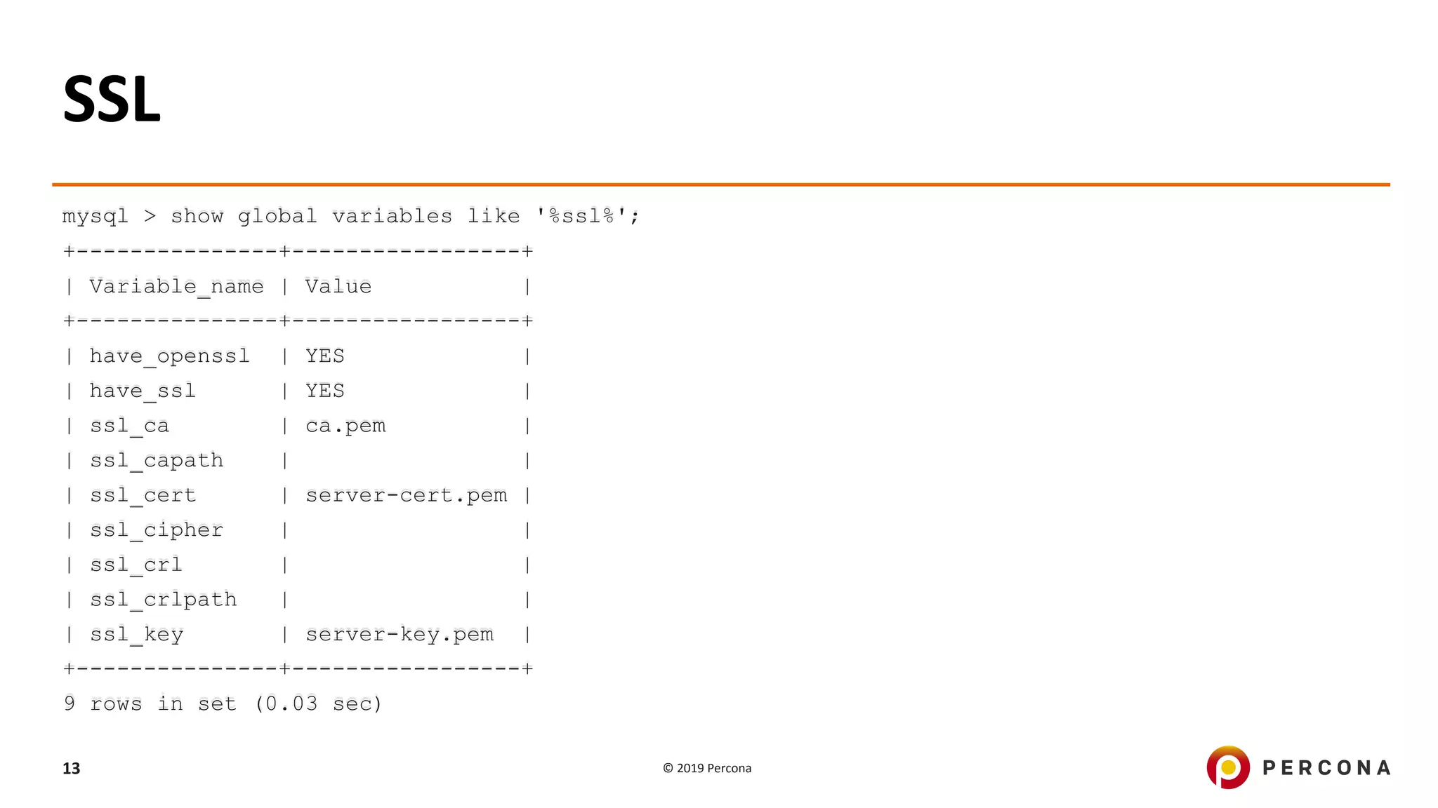 © 2019 Percona13
mysql > show global variables like '%ssl%';
+---------------+-----------------+
| Variable_name | Value |
+---------------+-----------------+
| have_openssl | YES |
| have_ssl | YES |
| ssl_ca | ca.pem |
| ssl_capath | |
| ssl_cert | server-cert.pem |
| ssl_cipher | |
| ssl_crl | |
| ssl_crlpath | |
| ssl_key | server-key.pem |
+---------------+-----------------+
9 rows in set (0.03 sec)
SSL
 