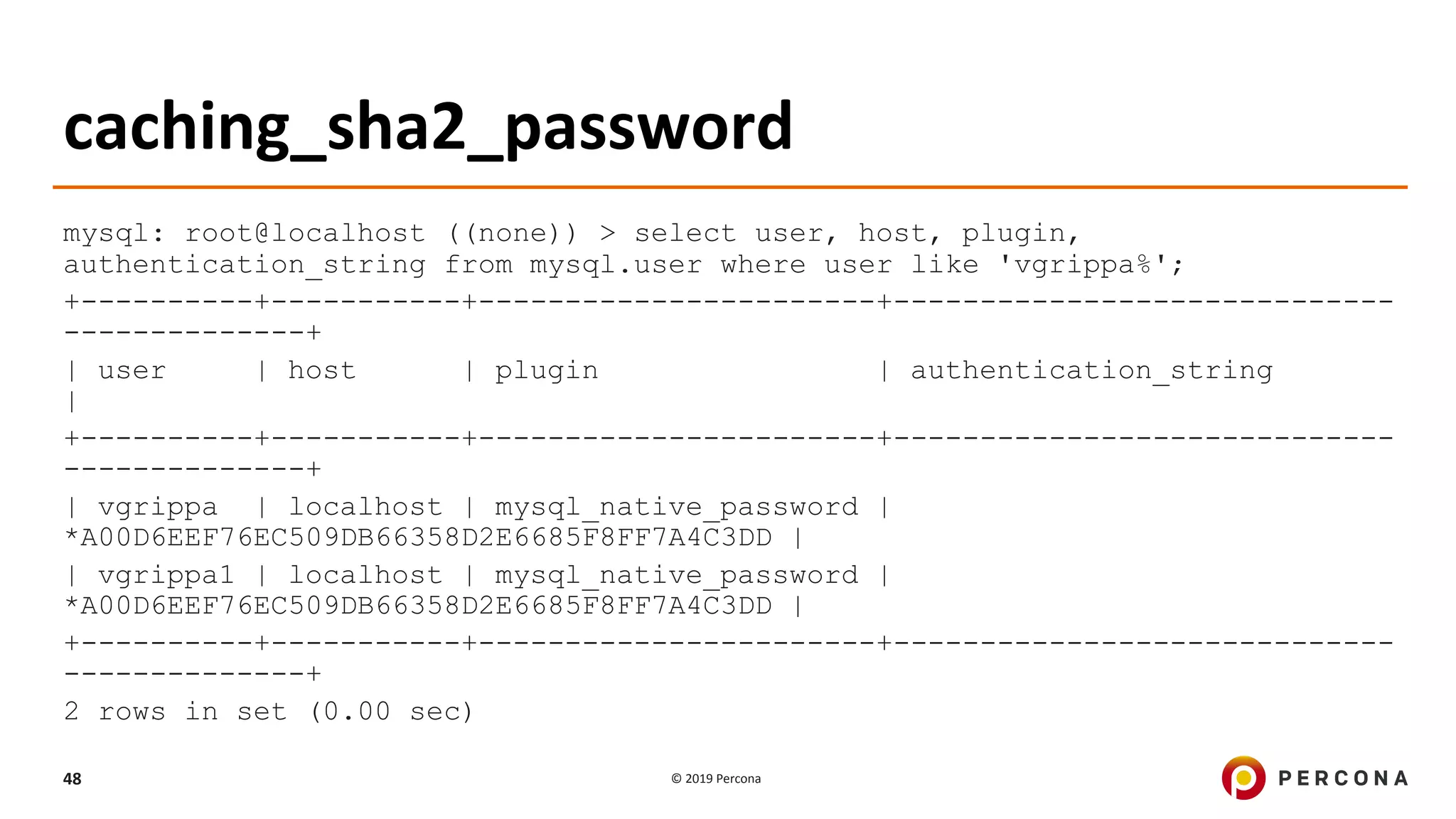 © 2019 Percona48
caching_sha2_password
mysql: root@localhost ((none)) > select user, host, plugin,
authentication_string from mysql.user where user like 'vgrippa%';
+----------+-----------+-----------------------+-----------------------------
--------------+
| user | host | plugin | authentication_string
|
+----------+-----------+-----------------------+-----------------------------
--------------+
| vgrippa | localhost | mysql_native_password |
*A00D6EEF76EC509DB66358D2E6685F8FF7A4C3DD |
| vgrippa1 | localhost | mysql_native_password |
*A00D6EEF76EC509DB66358D2E6685F8FF7A4C3DD |
+----------+-----------+-----------------------+-----------------------------
--------------+
2 rows in set (0.00 sec)
 