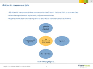 21Copyright © 2013 ValueNotes Database Pvt Ltd. All rights reserved.
Look in the right place…
Getting to government data
 Identify which government departments are the touch-points for the activity to be researched
 Contact the government department/ explore their websites
 Right to information can yield unpublished data that is available with the authorities
Key
Government
touch-points
Industrial
licensing
authorities
Regulators
Tax authorities
Environmental
agencies
 