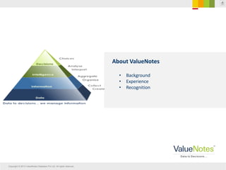 Copyright © 2013 ValueNotes Database Pvt Ltd. All rights reserved.
About ValueNotes
• Background
• Experience
• Recognition
 
