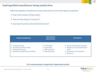 33Copyright © 2013 ValueNotes Database Pvt Ltd. All rights reserved.
CI in undocumented, unorganized, fragmented markets
Food ingredient manufacturer losing market share
MNC food ingredient manufacturer losing market share to very small regional competitors
 How is their product of high quality?
 How are they selling at a low price?
 How have they built up their distribution chain?
Company background
Sourcing and
cost structure
Distribution
 Company history
 Promoters and their stakes
 Company financials
 Manufacturing facilities and offices
 Technology
 Equipment
 Raw materials
 Manufacturing
 Sales and distribution network
 Margins across the distribution
chain
 Promotions and incentives
 Discounts
 