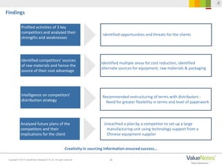 36Copyright © 2013 ValueNotes Database Pvt Ltd. All rights reserved.
Creativity in sourcing information ensured success…
Findings
Profiled activities of 3 key
competitors and analyzed their
strengths and weaknesses
Identified competitors’ sources
of raw materials and hence the
source of their cost advantage
Intelligence on competitors’
distribution strategy
Identified opportunities and threats for the clients
Identified multiple areas for cost reduction, identified
alternate sources for equipment, raw materials & packaging
Recommended restructuring of terms with distributors -
Need for greater flexibility in terms and level of paperwork
Analyzed future plans of the
competitors and their
implications for the client
Unearthed a plan by a competitor to set up a large
manufacturing unit using technology support from a
Chinese equipment supplier
 