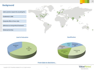4Copyright © 2013 ValueNotes Database Pvt Ltd. All rights reserved.
From data to decisions…
Background
Level of education Qualification
India’s premier research & consulting firm
Corporate office in Pune, India
Adherence to strong ethical framework
Established in 2000
Global partnerships
 