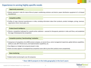 5Copyright © 2013 ValueNotes Database Pvt Ltd. All rights reserved.
~ Over 100 CI projects in the India geography in the last 5 years
Experience in serving highly specific needs
 Market potential in India for state-of-the-art power conditioning solutions and electric power distribution equipment of a US-based
manufacturer
Opportunity assessment
 Profiles of major chemical manufacturers in India, including information about their products, product strategies, pricing, revenues,
organization charts, future plans, etc.
Competitor profiles
 Pharma: competitive landscape for a psycho-active substance - assessed its therapeutic potential in India and China; and established
the stage of development by competitors
Product launch intelligence
 Comparison of competitors of an MRO services company, on service focus, senior management experience, global delivery capabilities,
ability to scale, BCP infrastructure, and implementation capabilities, etc.
 Due diligence on hedge fund companies based in India
 Niche non-dairy segment: investigated how competitors were able to price their products more competitively
Competitor practices / benchmarking / evaluation
 Global market monitoring for over 20 companies
News monitoring
 