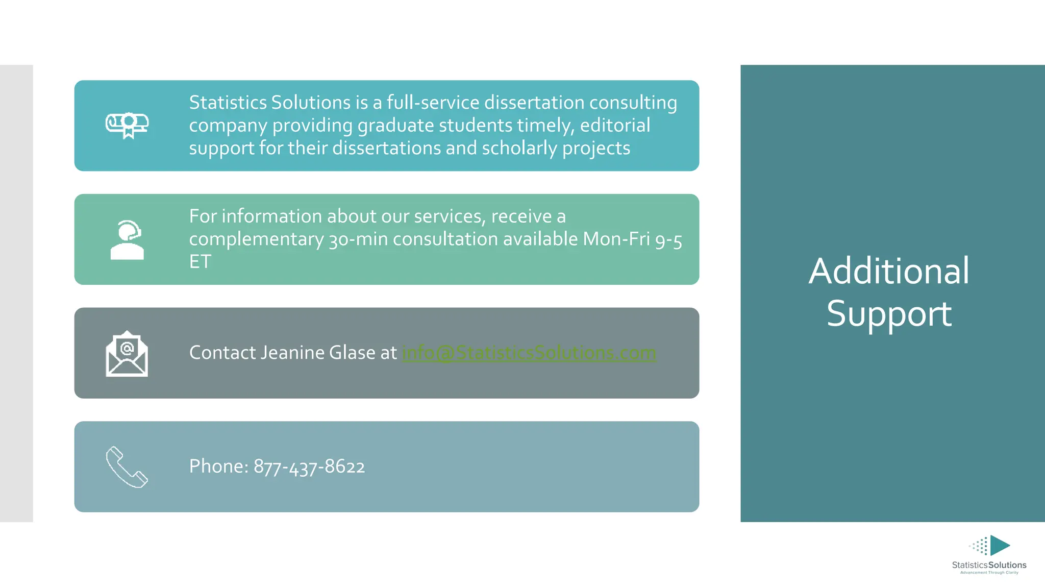 Additional
Support
Statistics Solutions is a full-service dissertation consulting
company providing graduate students timely, editorial
support for their dissertations and scholarly projects
For information about our services, receive a
complementary 30-min consultation available Mon-Fri 9-5
ET
Contact Jeanine Glase at info@StatisticsSolutions.com
Phone: 877-437-8622
 