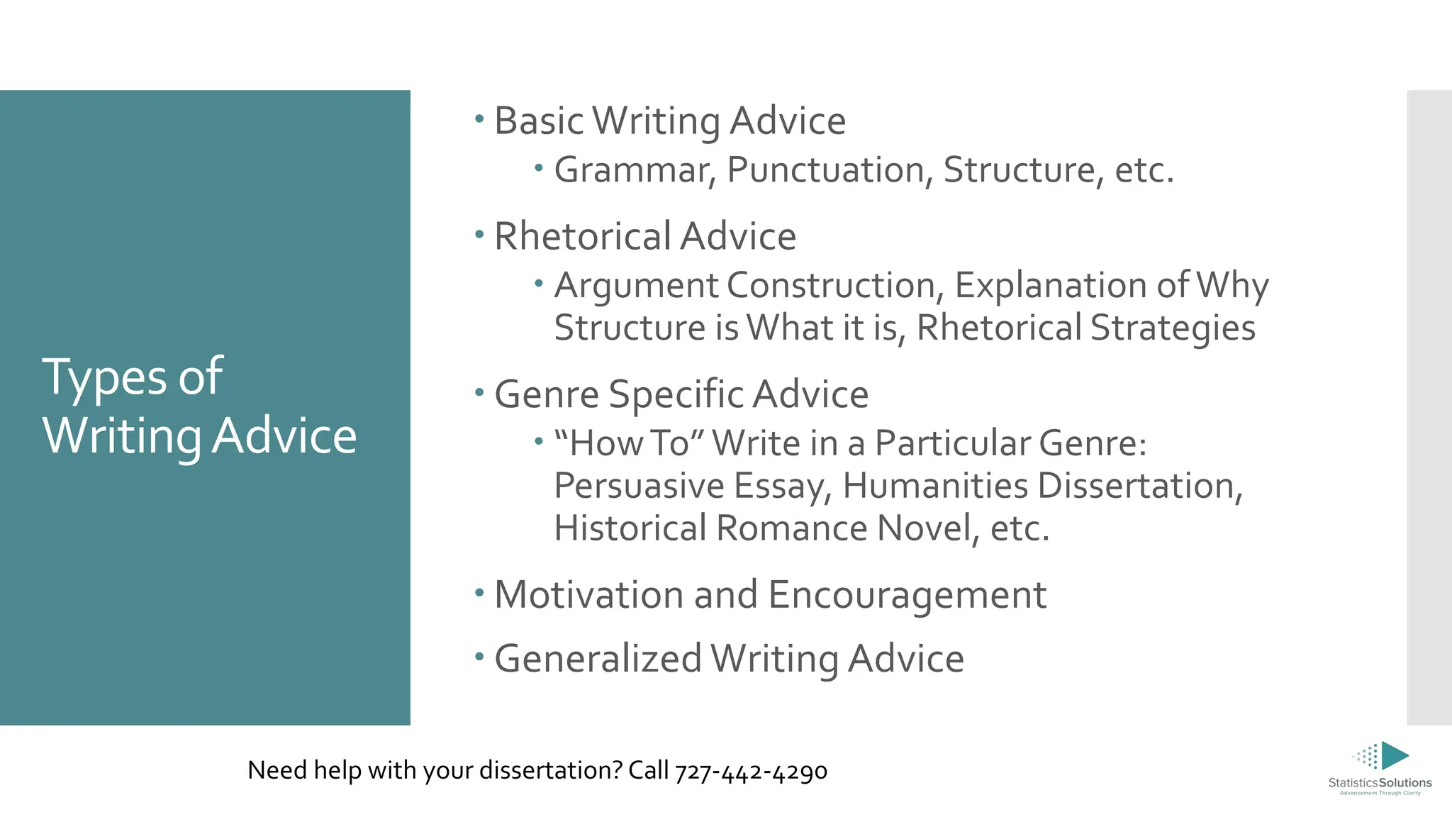 Types of
WritingAdvice
 Basic Writing Advice
 Grammar, Punctuation, Structure, etc.
 Rhetorical Advice
 Argument Construction, Explanation ofWhy
Structure isWhat it is, Rhetorical Strategies
 Genre Specific Advice
 “HowTo”Write in a Particular Genre:
Persuasive Essay, Humanities Dissertation,
Historical Romance Novel, etc.
 Motivation and Encouragement
 Generalized Writing Advice
Need help with your dissertation? Call 727-442-4290
 