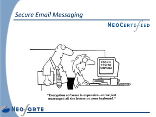 Secure Email Messaging  
