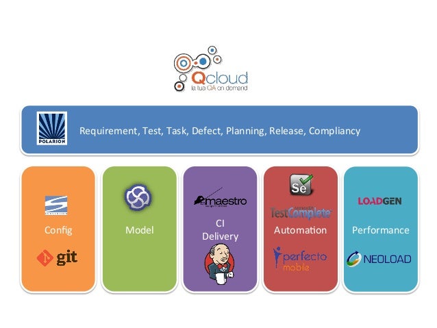 neoload monitoring neoload monitoring