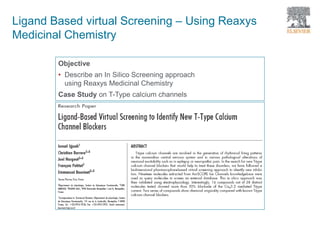 Ligand Based virtual Screening – Using Reaxys
Medicinal Chemistry
Objective
• Describe an In Silico Screening approach
using Reaxys Medicinal Chemistry
Case Study on T-Type calcium channels
 