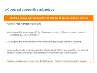 2
1
pX concept competitive advantage
• Augment (not replace) original data
• Make it possible to compare affinity of compounds using different reported metrics
Examples: IC50, Ki % inhibition
• Make it possible to search for active compounds regardless of metric reported
• Insure end users to encompass all the affinity data that they are searching for without
being an expert (knowing all the parameters and units used in publications)
• Facilitate analysis using third party tools (Spotfire, Pipeline Pilot) through the export.
pX it’s a unique way of quantifying affinity of compounds on targets
 