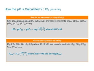 How the pX is Calculated ? : ICF (25 ≤ F<95)
Like pICF, pECF, pEDF, pIDF, pLCF, pLDF are transformed into pIC50, pEC50, pED50,
pID50, pLC50, pLD50 using
Results are expressed as –log(affinity)
ICF, ECF, EDF, IDF, LCF, LDF where 25≤ F <95 are transformed into IC50, EC50, ED50,
ID50, LC50, LD50
Results are expressed as affinity
pX= 𝐩𝐈𝐂 𝟓𝟎 = 𝐩𝐈𝐂 𝐅 − 𝐥𝐨𝐠
𝟏𝟎𝟎−𝐅
𝐅
where 25≤ F <95
IC50= 𝑰𝑪 𝑭
𝟏𝟎𝟎−𝑭
𝑭
where 25≤ F <95 and pX=-log(IC50)
 