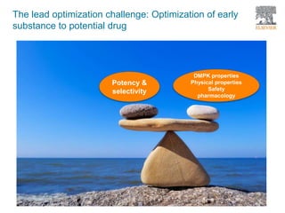 Potency &
selectivity
DMPK properties
Physical properties
Safety
pharmacology
The lead optimization challenge: Optimization of early
substance to potential drug
 