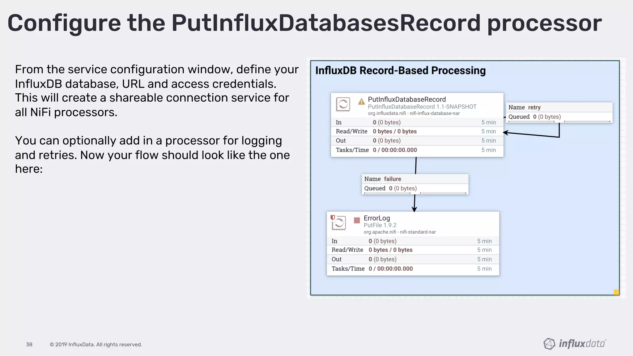 © 2019 InfluxData. All rights reserved.38
From the service configuration window, define your
InfluxDB database, URL and access credentials.
This will create a shareable connection service for
all NiFi processors.
You can optionally add in a processor for logging
and retries. Now your flow should look like the one
here:
Configure the PutInfluxDatabasesRecord processor
 