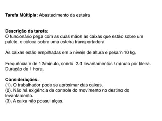 Tarefa Múltipla: Abastecimento da esteira!
!
!
Descrição da tarefa: !
O funcionário pega com as duas mãos as caixas que estão sobre um
palete, e coloca sobre uma esteira transportadora.!
!
As caixas estão empilhadas em 5 níveis de altura e pesam 10 kg.!
!
Frequência é de 12/minuto, sendo: 2.4 levantamentos / minuto por ﬁleira. !
Duração de 1 hora.!
!
Considerações:!
(1). O trabalhador pode se aproximar das caixas.!
(2). Não há exigência de controle do movimento no destino do
levantamento.!
(3). A caixa não possui alças.!
 