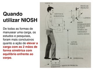 Quando
utilizar NIOSH!
!
De todas as formas de
manusear uma carga, os
estudos e pesquisas,
foram mais conclusivos
quanto a ação de elevar a
carga com as 2 mãos de
forma simétrica com
equilíbrio enfrente ao
corpo.
 