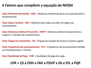 6	
  Fatores	
  que	
  compõem	
  a	
  equação	
  de	
  NIOSH	
  
!
Fator	
  Distância	
  Horizontal	
  -­‐	
  FDH	
  =	
  Distância	
  máxima	
  do	
  peso	
  ao	
  corpo	
  durante	
  o	
  
levantamento.	
  
!
Fator	
  Altura	
  VerAcal	
  -­‐	
  FAV	
  =	
  Distância	
  das	
  mãos	
  ao	
  chão	
  na	
  origem	
  do	
  
levantamento.	
  
!
Fator	
  Distância	
  VerAcal	
  Percorrida	
  -­‐	
  FDVP	
  =	
  Distância	
  ver:cal	
  do	
  peso	
  entre	
  a	
  
origem	
  e	
  o	
  des:no	
  do	
  levantamento.	
  
!
Fator	
  Ângulo	
  de	
  Assimetria	
  -­‐	
  FA	
  =	
  Ângulo	
  de	
  rotação	
  do	
  tronco	
  no	
  plano	
  sagital.	
  
!
Fator	
  Frequência	
  de	
  Levantamentos	
  -­‐	
  FFL	
  =	
  Frequência	
  do	
  levantamento	
  medida	
  
em	
  levantamentos	
  /	
  minuto.	
  
!
Fator	
  Qualidade	
  da	
  Pega	
  -­‐	
  FQP	
  =	
  Qualidade	
  da	
  pega	
  da	
  carga.	
  
!
LPR	
  =	
  23	
  x	
  FDH	
  x	
  FAV	
  x	
  FDVP	
  x	
  FA	
  x	
  FFL	
  x	
  FQP
 