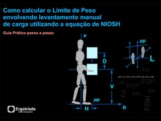 Como calcular o Limite de Peso envolvendo levantamento manual de carga utilizando a equação de NIOSH