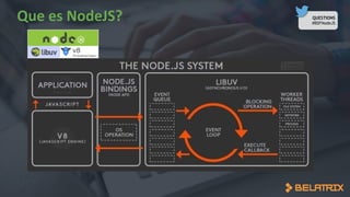 QUESTIONS
#BSFNodeJS
 