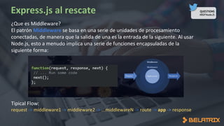QUESTIONS
#BSFNodeJS
 