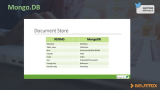 QUESTIONS
#BSFNodeJS
 