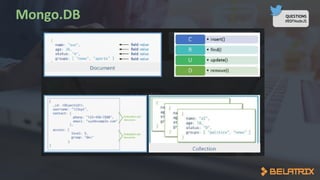 QUESTIONS
#BSFNodeJS
 