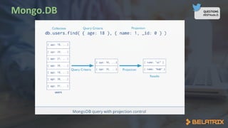 QUESTIONS
#BSFNodeJS
 